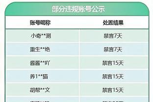 泰伦-卢：爱德华兹见识过很多不同的防守 但他仍能做出正确的阅读