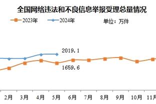 急需一胜！国足近4场正式比赛3负1平，上次赢球是客胜泰国