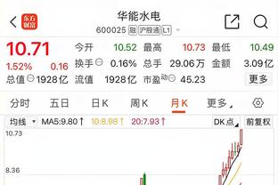 不愧冠军锋线！小瓦格纳全场14中8 贡献24分6篮板1抢断